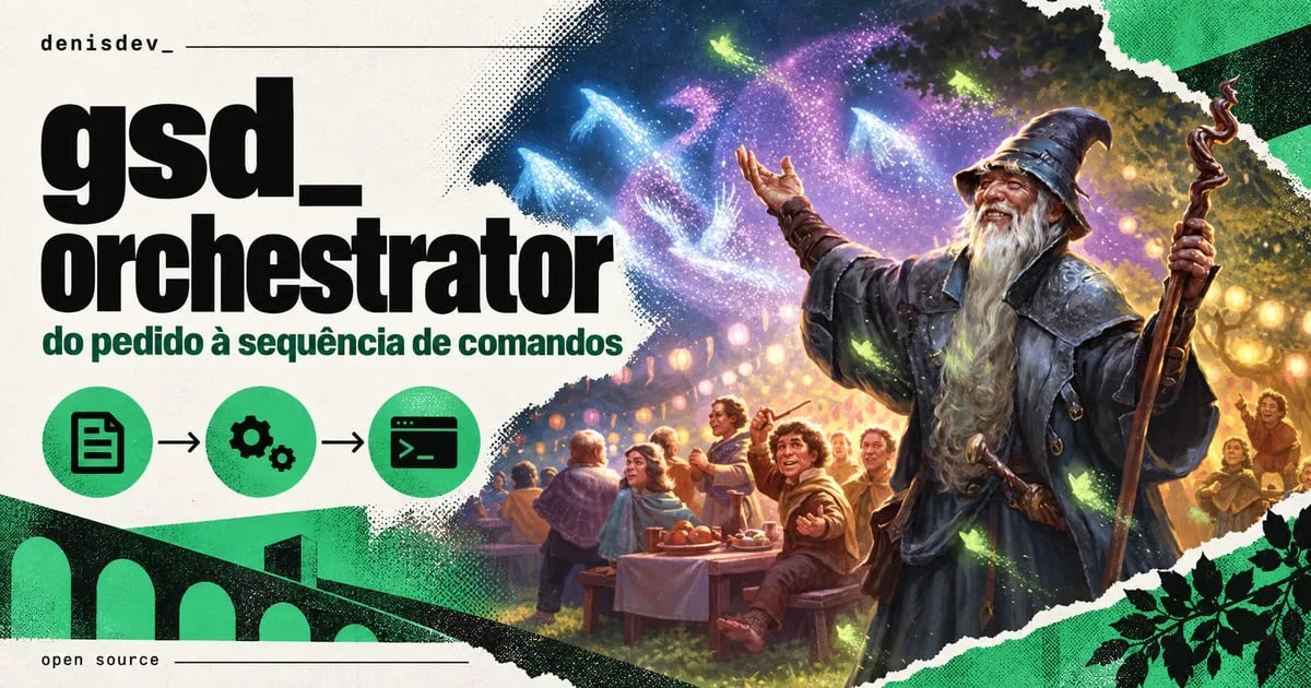 Capa de gsd-orchestrator: do pedido à sequência de comandos, com Gandalf e fogos de artifício.